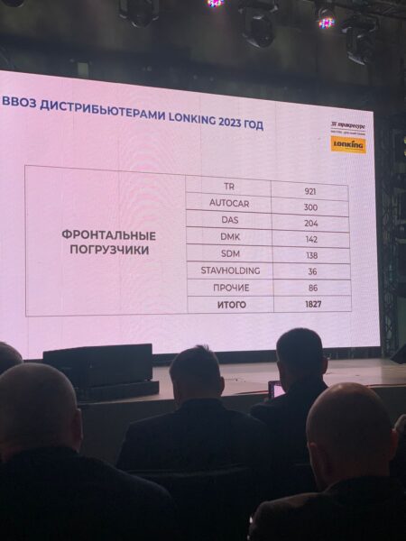 Первый Всероссийский Съезд дилеров LONKING